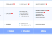 廊坊软考系统规划与管理师认证培训课程